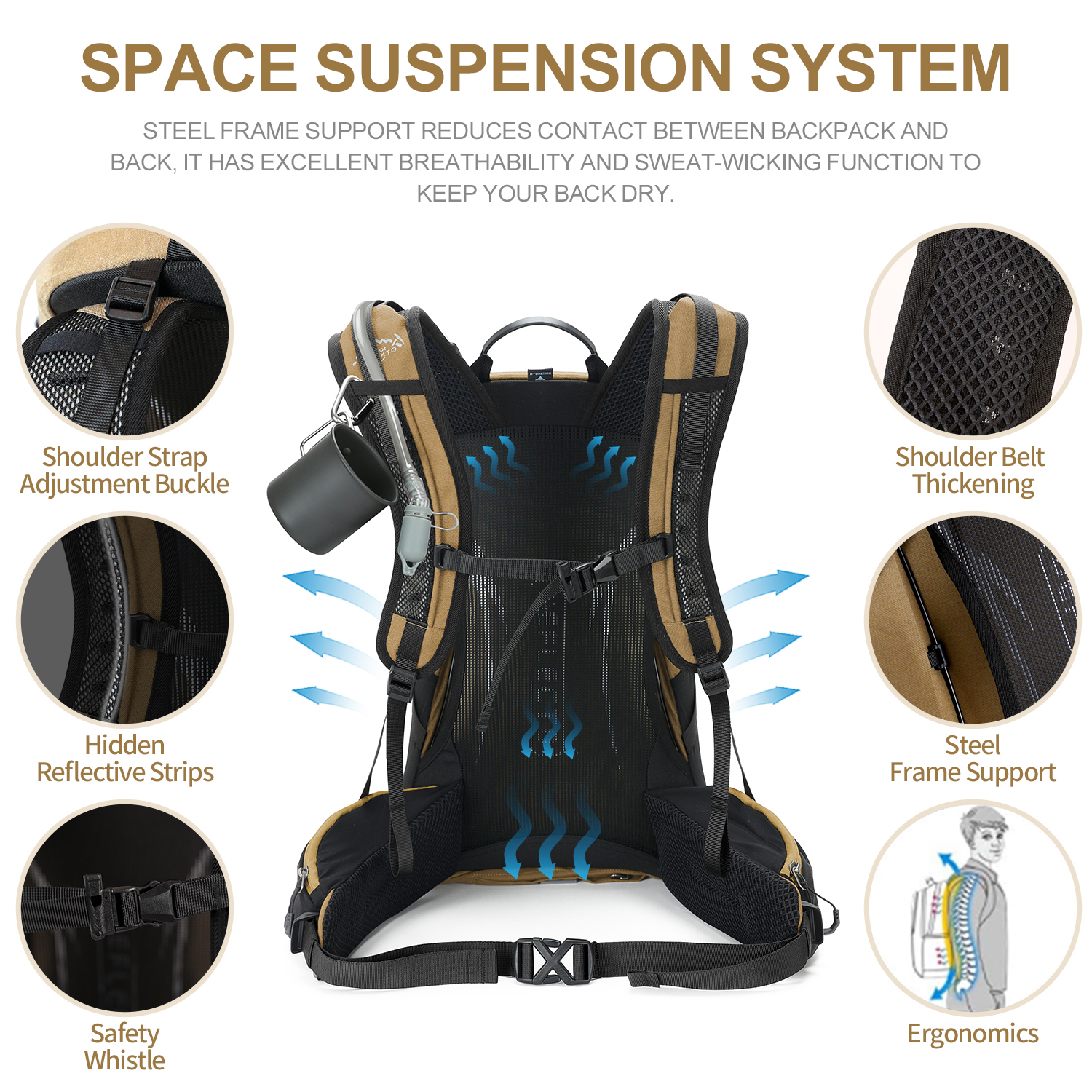 Mountaineering backpack 35 lit - đánh giá và giá Foldable Backpack Small