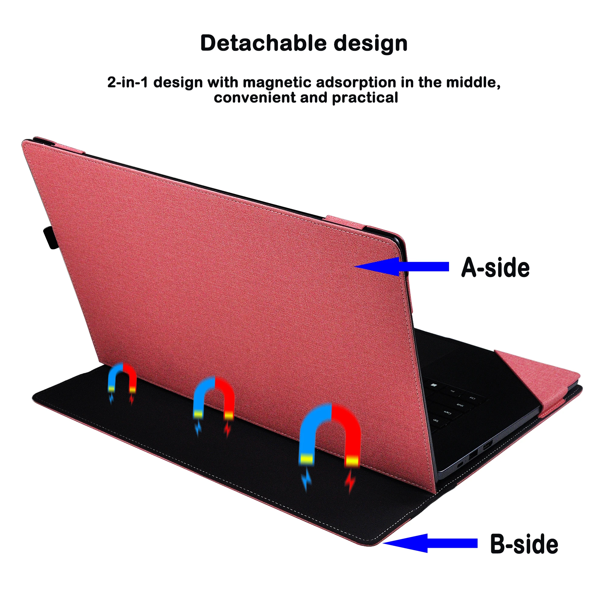 Laptop Case For Lenovo IdeaPad - đánh giá và giá Laptop Sleeve Removable