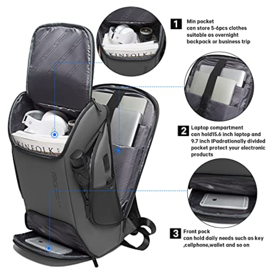 Business Laptop Smart backpack - đánh giá và giá Laptop Backpack 15.6