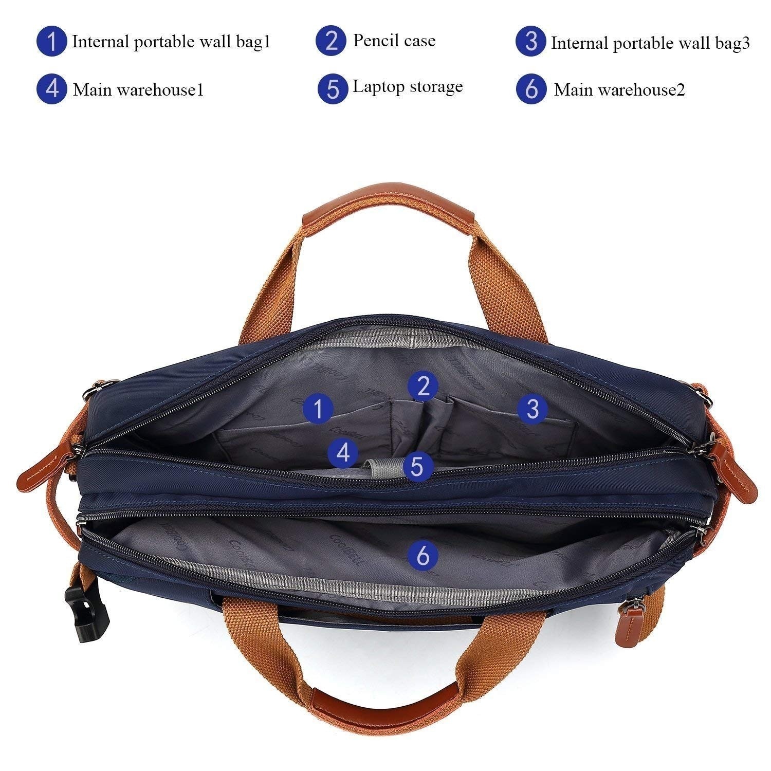 Men's 15.6-17.3 Inch Convertib - đánh giá và giá Laptop Backpack 15.6