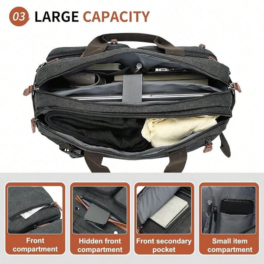 Canvas Laptop Backpack 3-In-1  - đánh giá và giá Canvas Backpack Casual