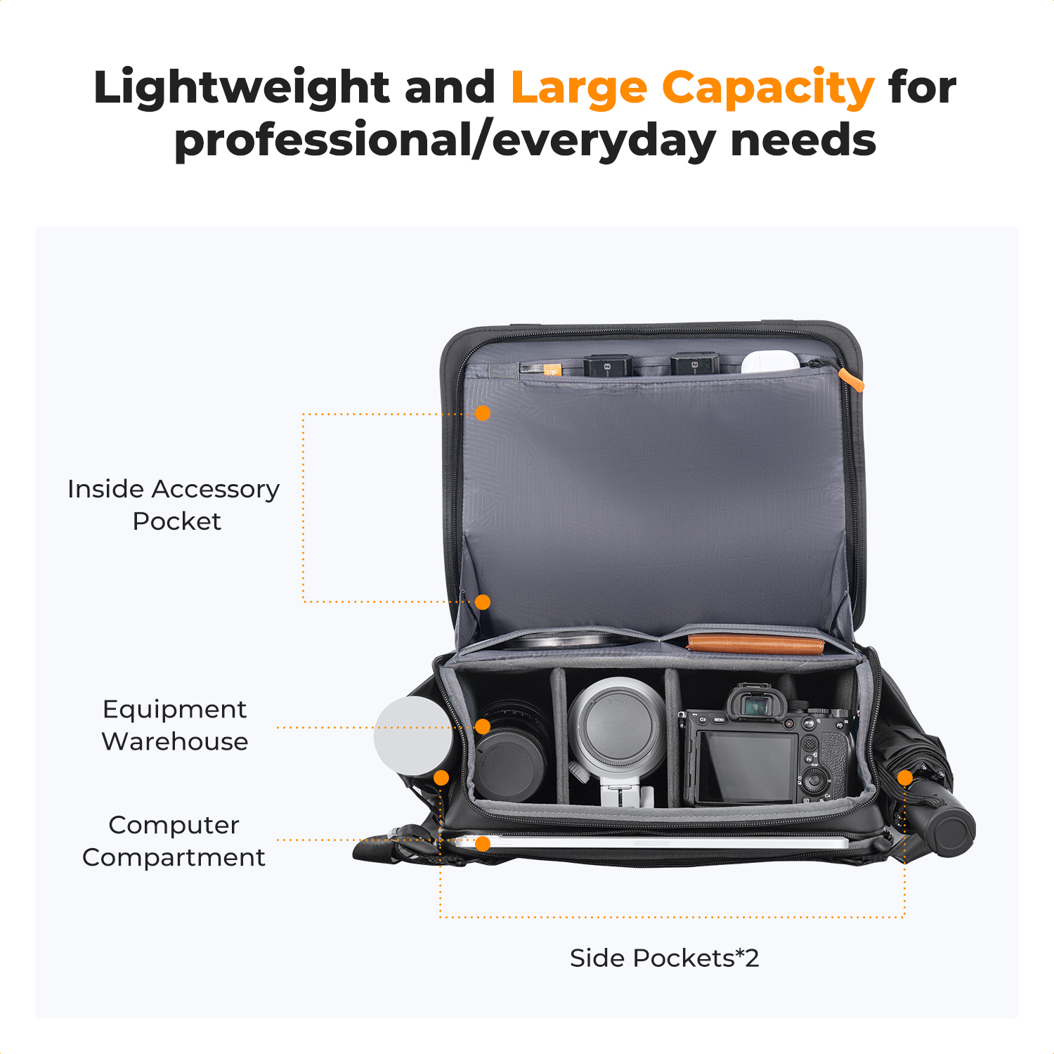 K&F CONCEPT 10L Camera Sling B - đánh giá và giá Sling Backpack Shoulder